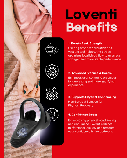 Loventi Bio-Boost™: Advanced Performance